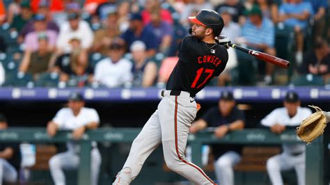 mlb roy odds|2024 MLB Rookie of the Year Odds (Updated Daily) .